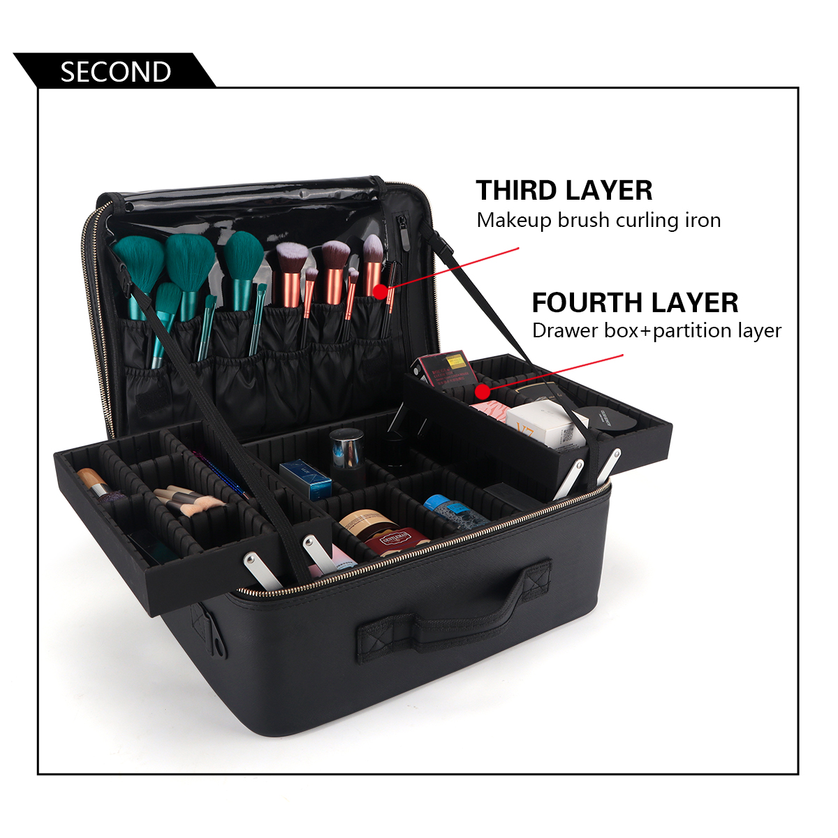 Women Travel Cosmetic Case Org - Women Accessories Organizer recension och pris