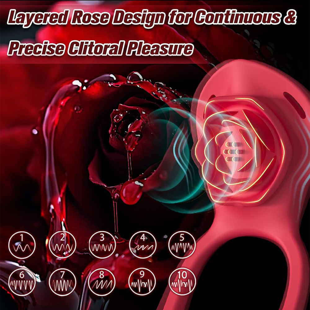 Remote Control Cock Ring for C - Women Accessories App recension och pris