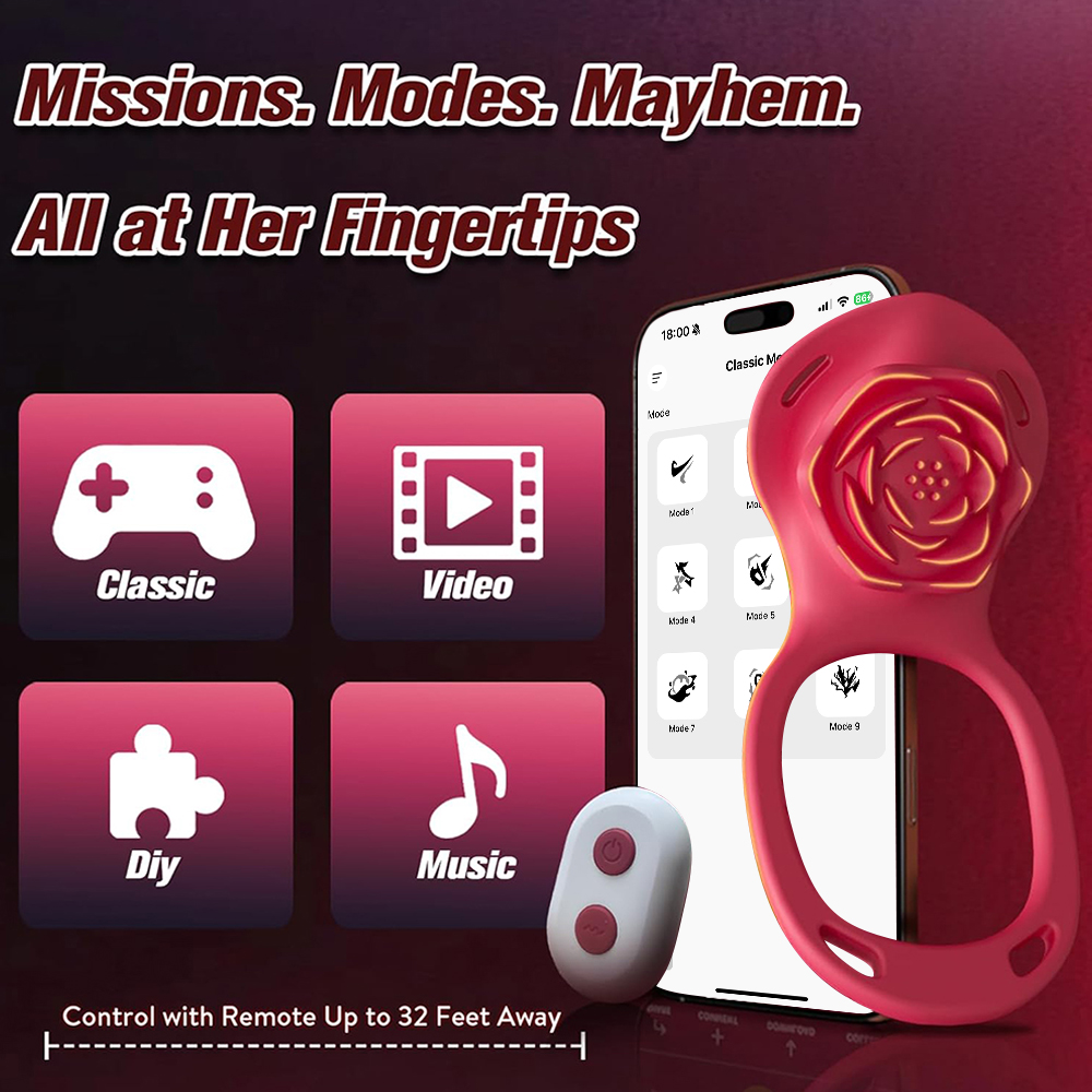 Remote Control Cock Ring for C - Women Accessories App recension och pris